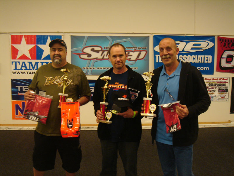 Rc Racing Tj Grand Opening Race Result. - TQ RC Racing Forum